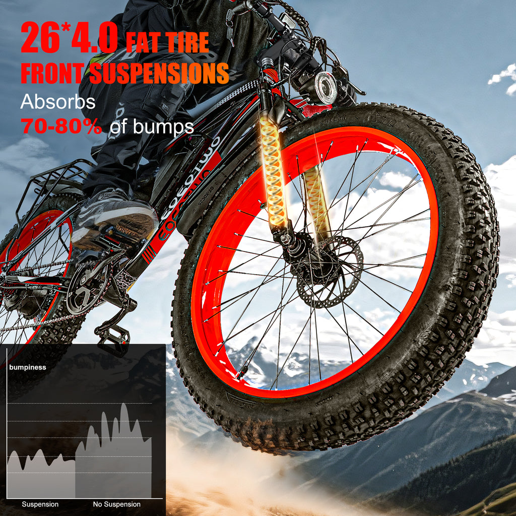 E01 34MPH All-Terrain Electric Bike Red