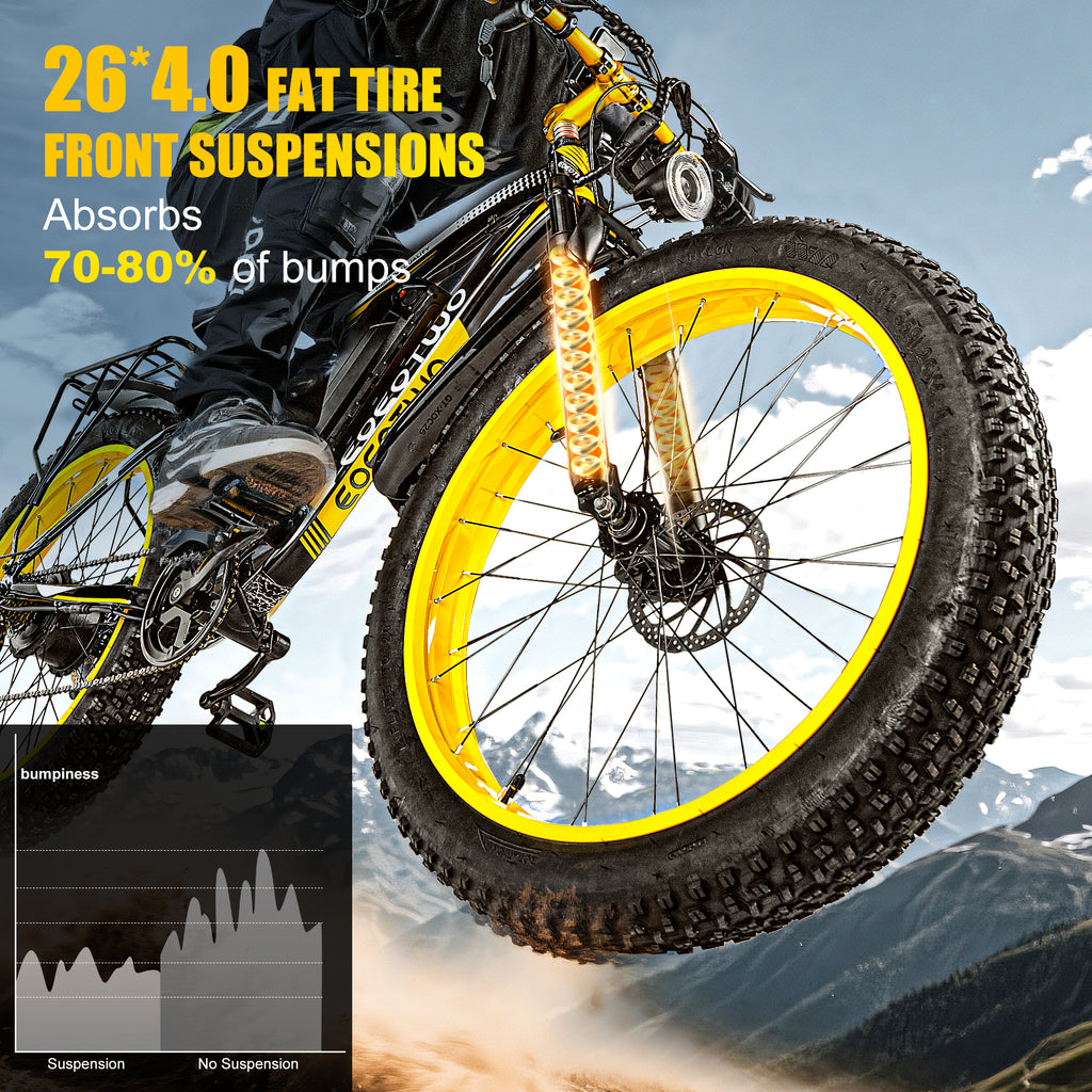 E01  34MPH All-Terrain Electric Bike Yellow