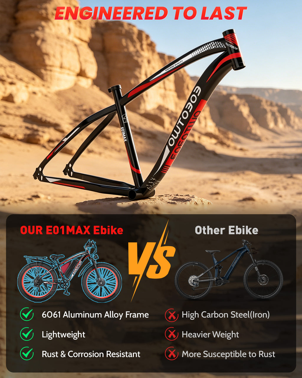 EOEOTWO E01 MAX 3000W 48V 23AH Electric Bike