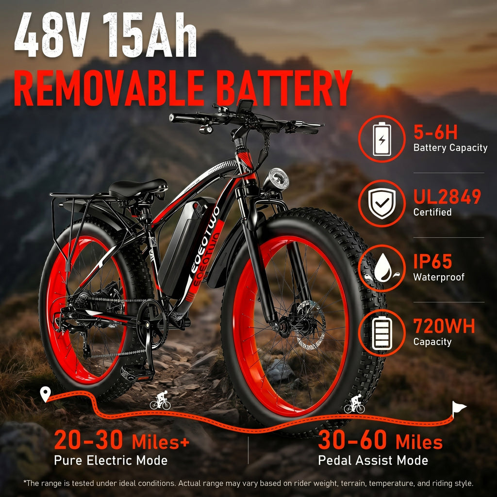 E01 34MPH All-Terrain Electric Bike Red