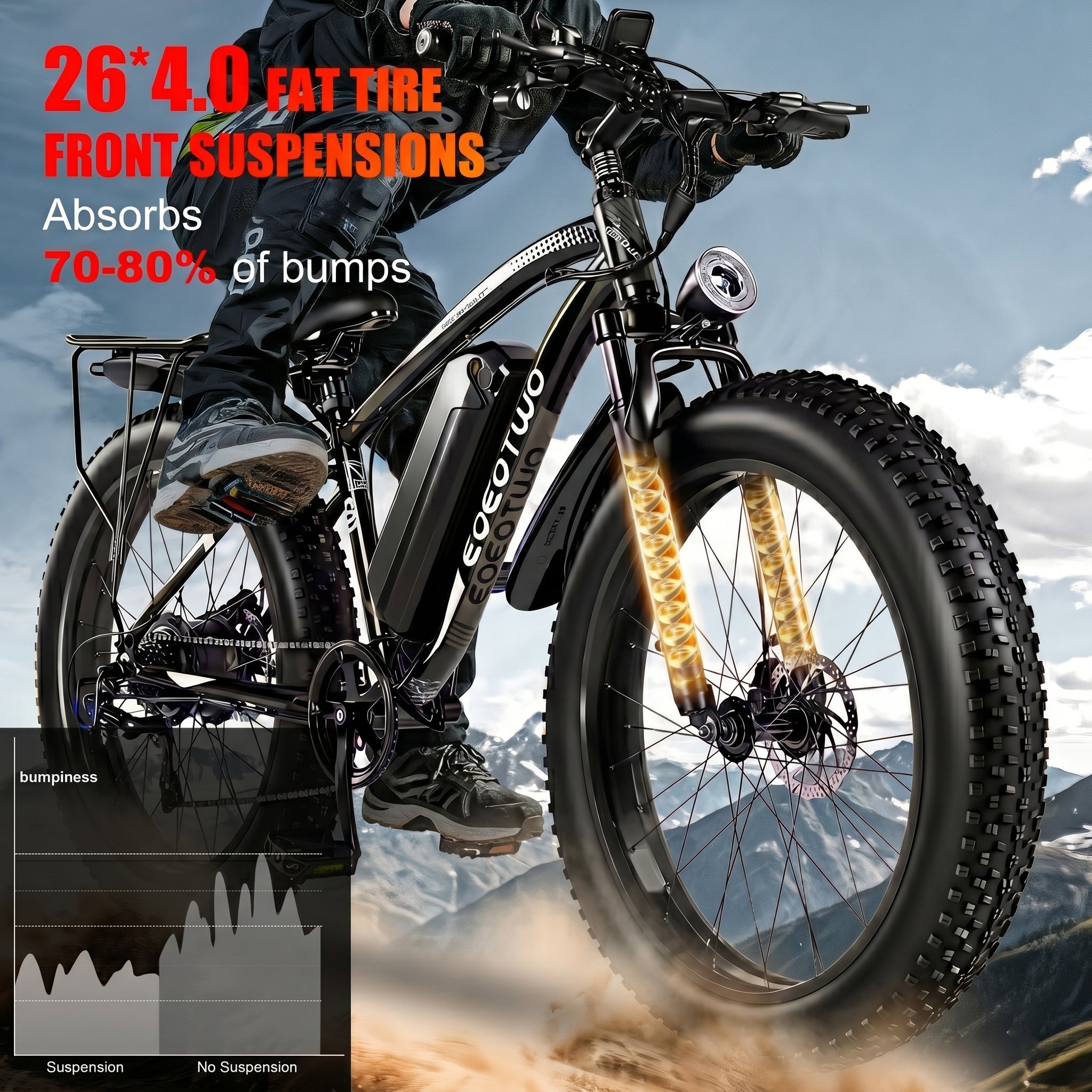 E01  34MPH All-Terrain Electric Bike Black