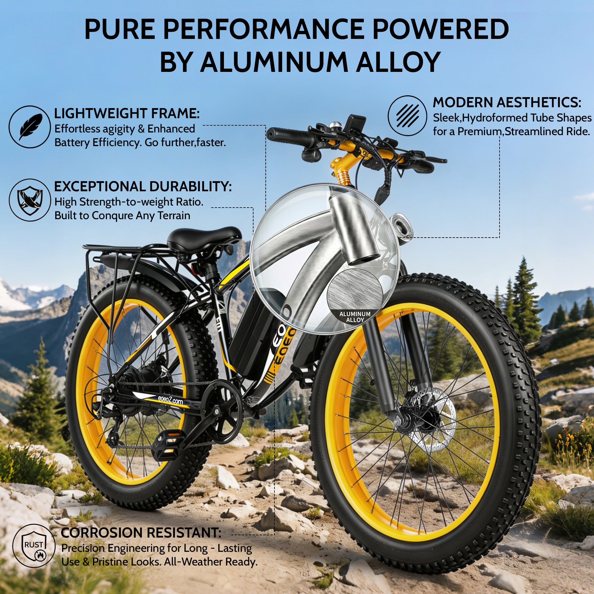 E01  34MPH All-Terrain Electric Bike Yellow