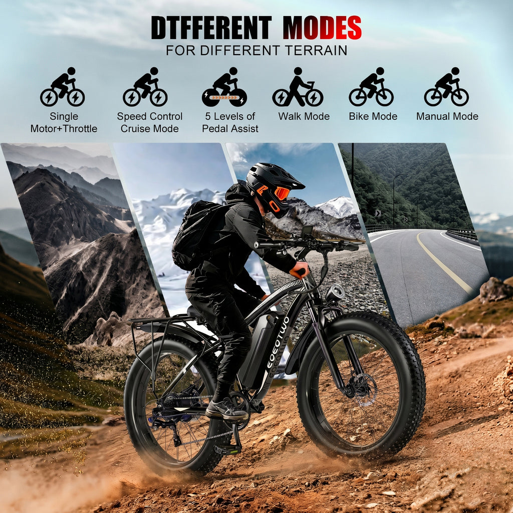 E01  34MPH All-Terrain Electric Bike Black