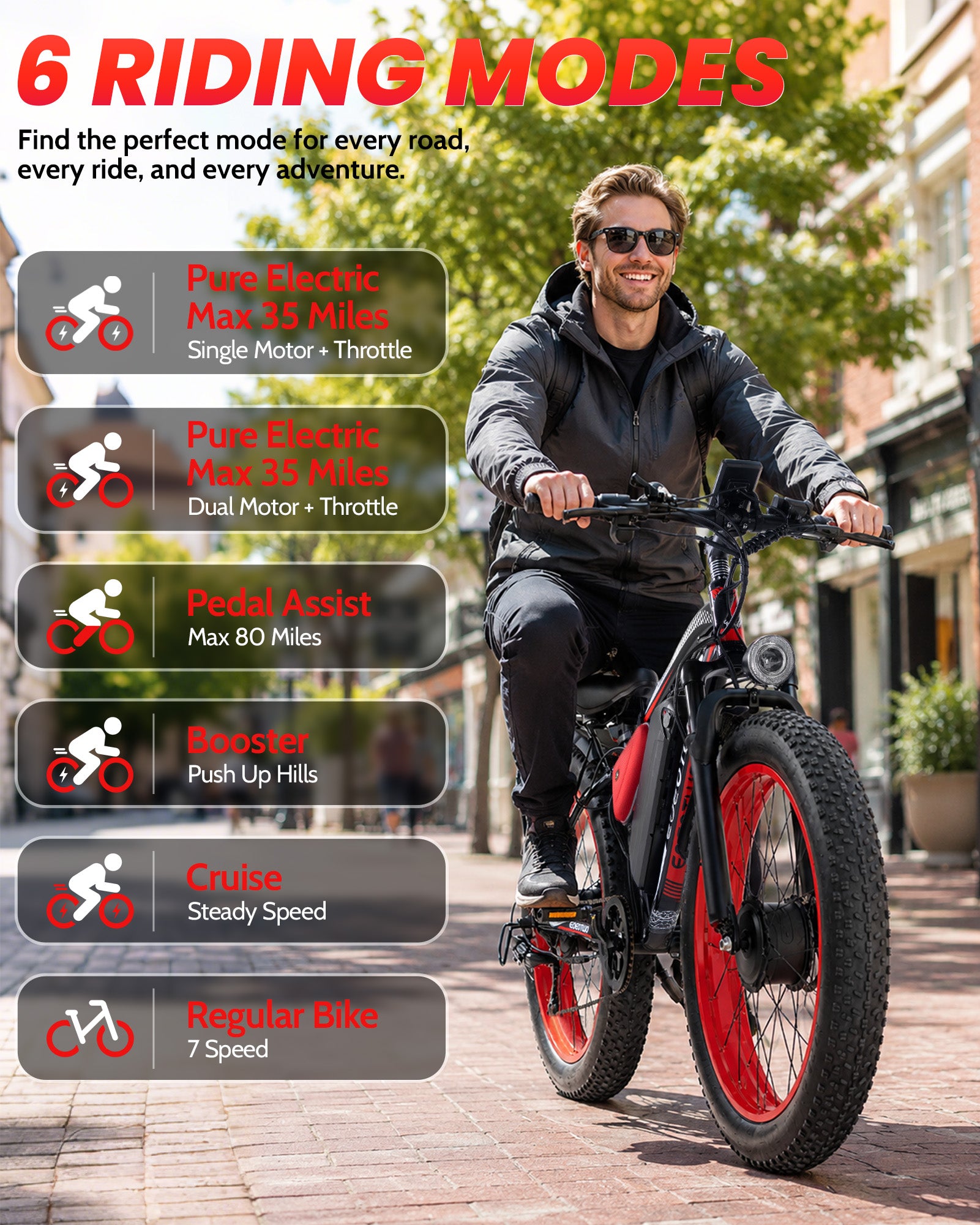 EOEOTWO E01 MAX 3000W 48V 23AH Electric Bike