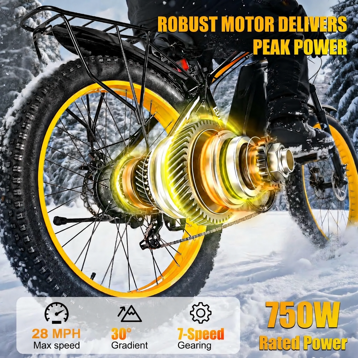 E01  All-Terrain Electric Bike Yellow