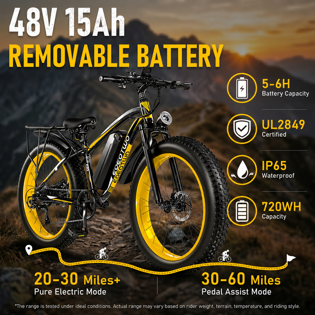 E01  34MPH All-Terrain Electric Bike Yellow