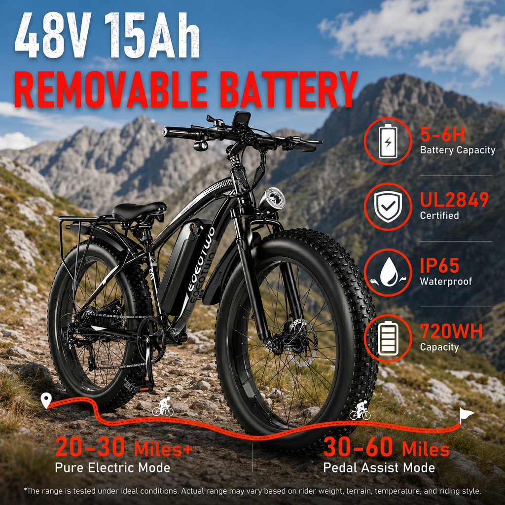 E01  34MPH All-Terrain Electric Bike Black