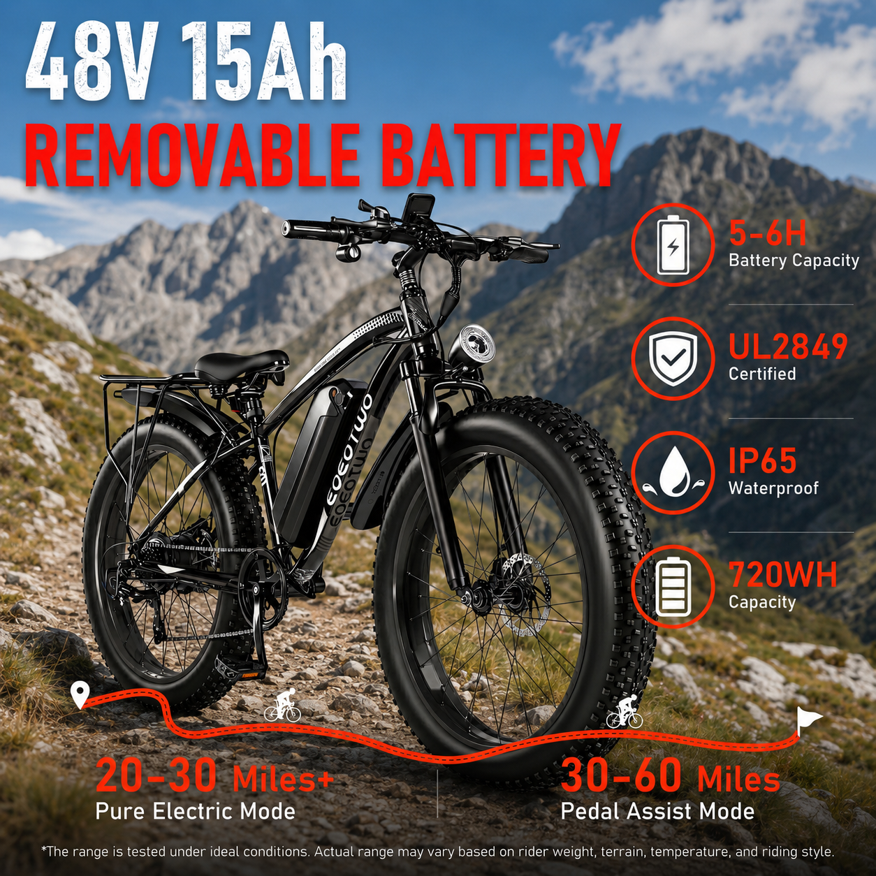 E01  34MPH All-Terrain Electric Bike Black