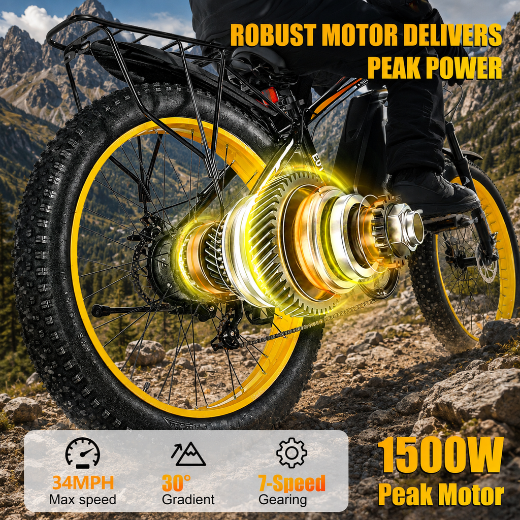 E01  34MPH All-Terrain Electric Bike Yellow