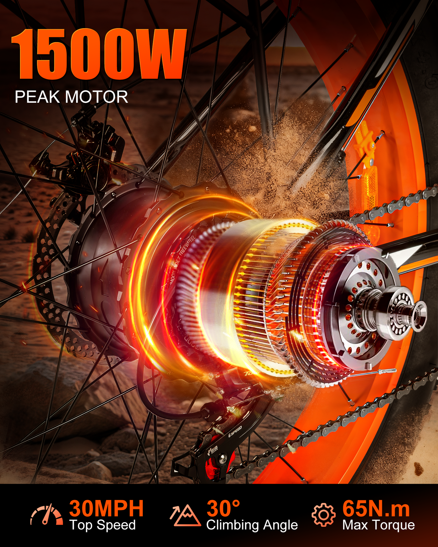 E02 Electric Bike Peak 1500W 48V 20Ah