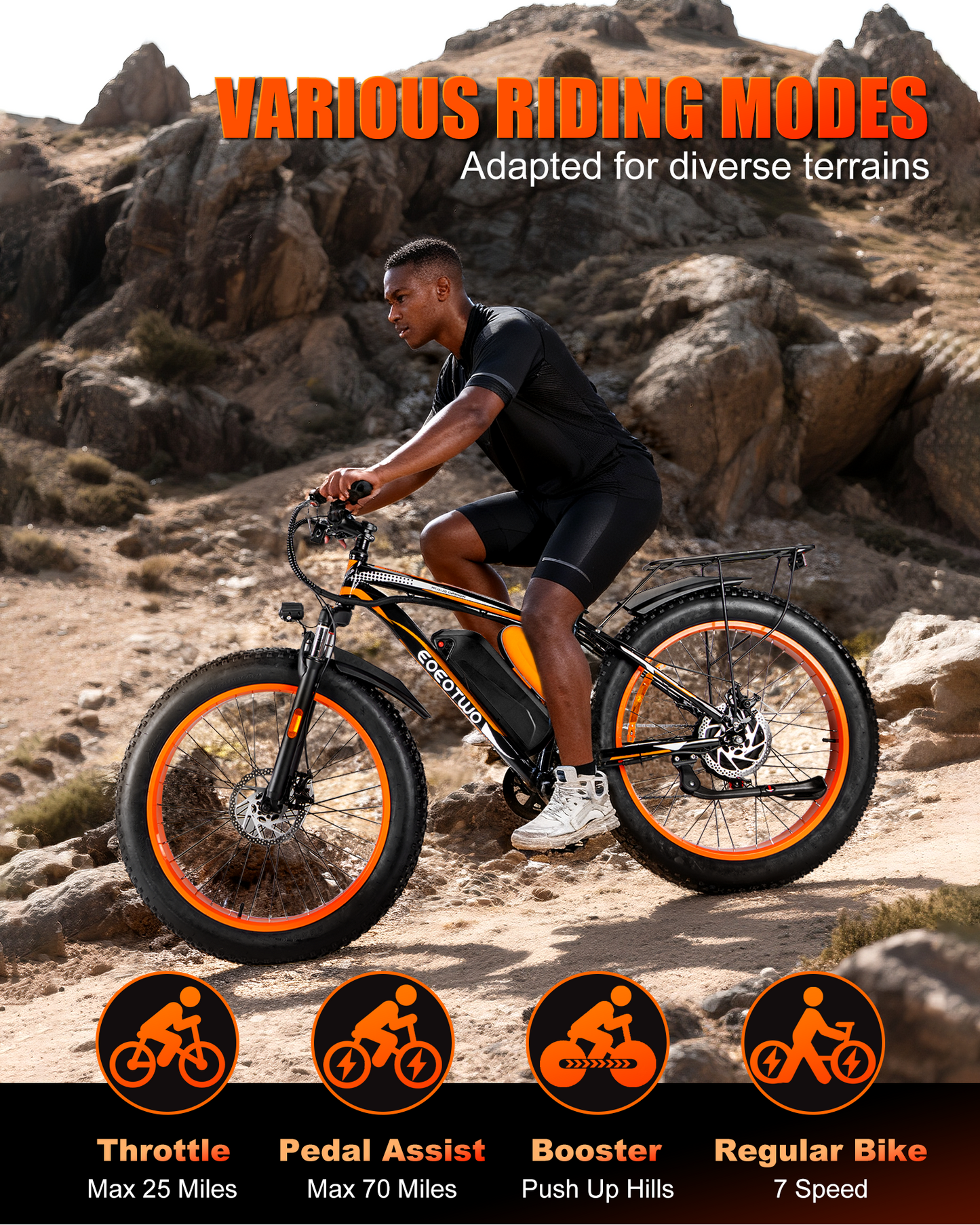 E02 Electric Bike Peak 1500W 48V 20Ah