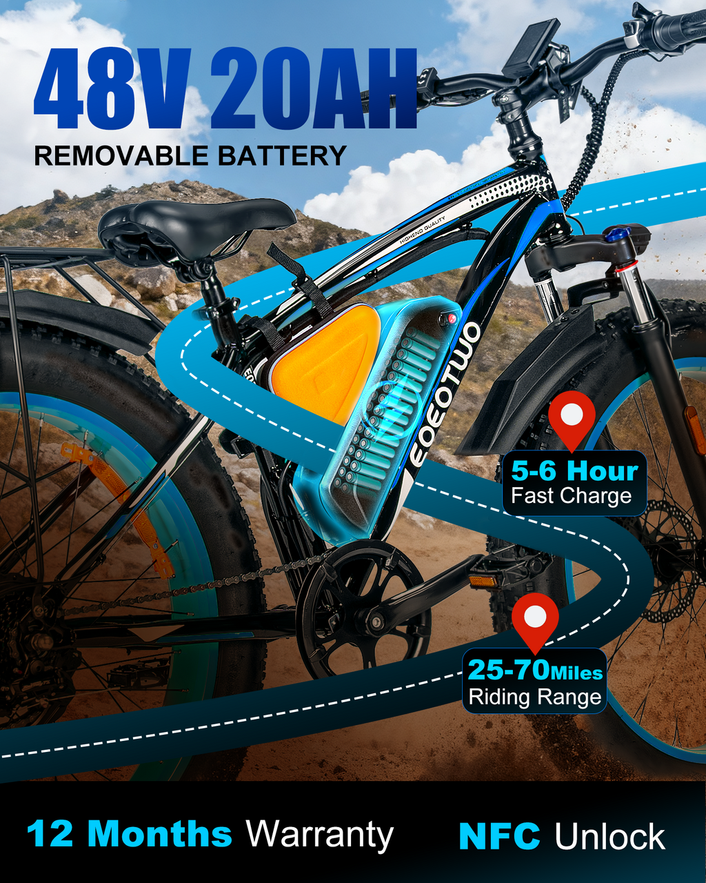 E02 Electric Bike Peak 1500W 48V 20Ah