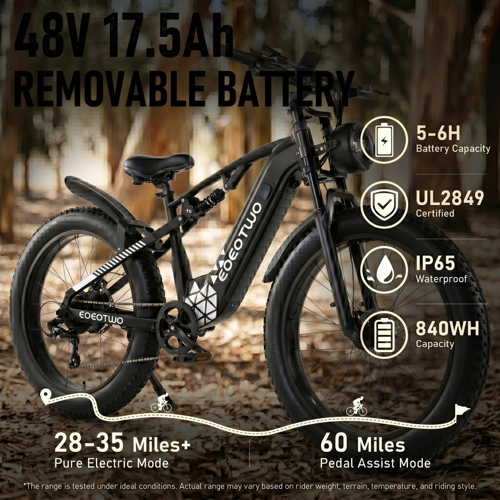 E03 Electric Bike for Adults 48V 17.5Ah