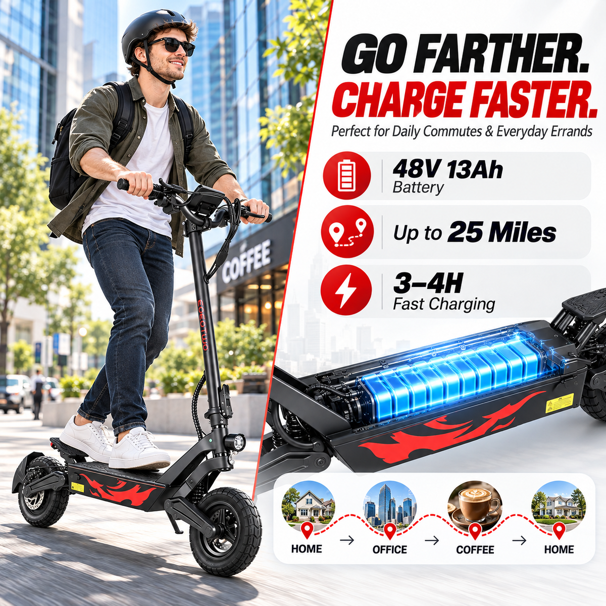 EOEOTWO GT05 1000W Electric Scooter
